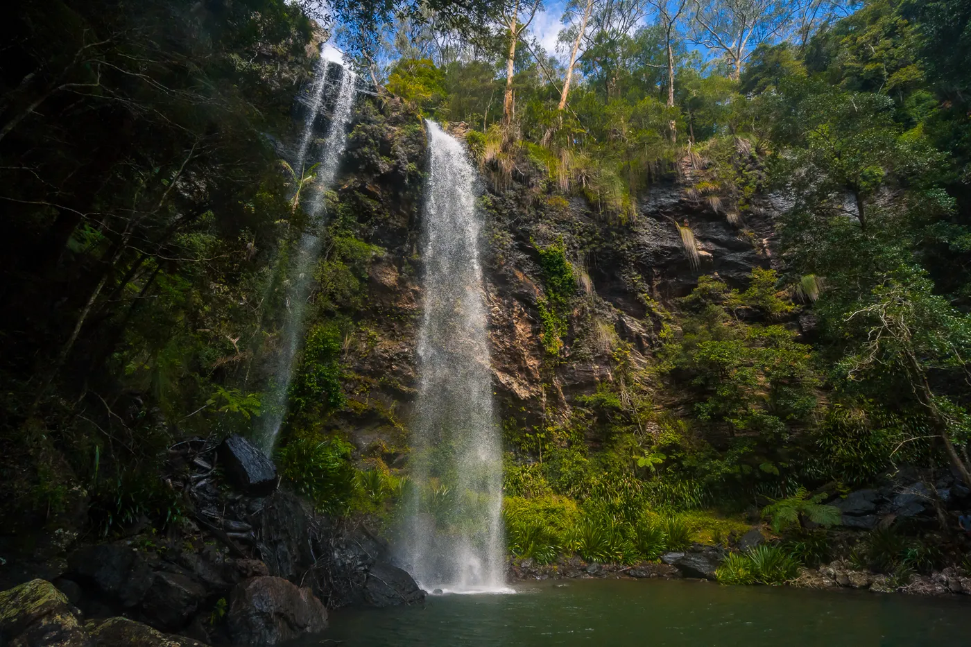 Twin Falls circuit