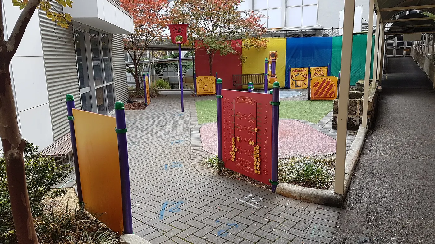 Mueller Park playground, Subiaco