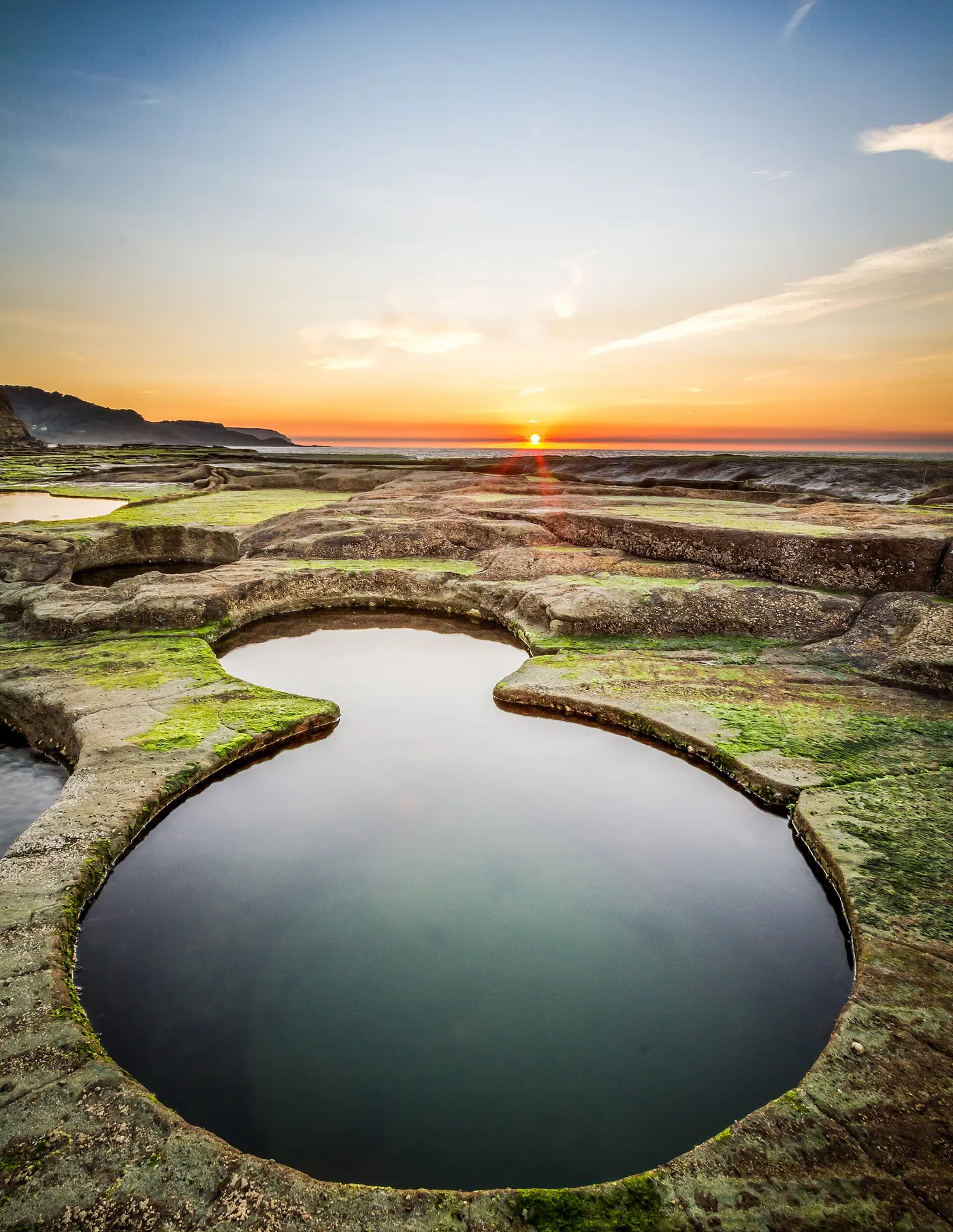 Figure 8 Pools